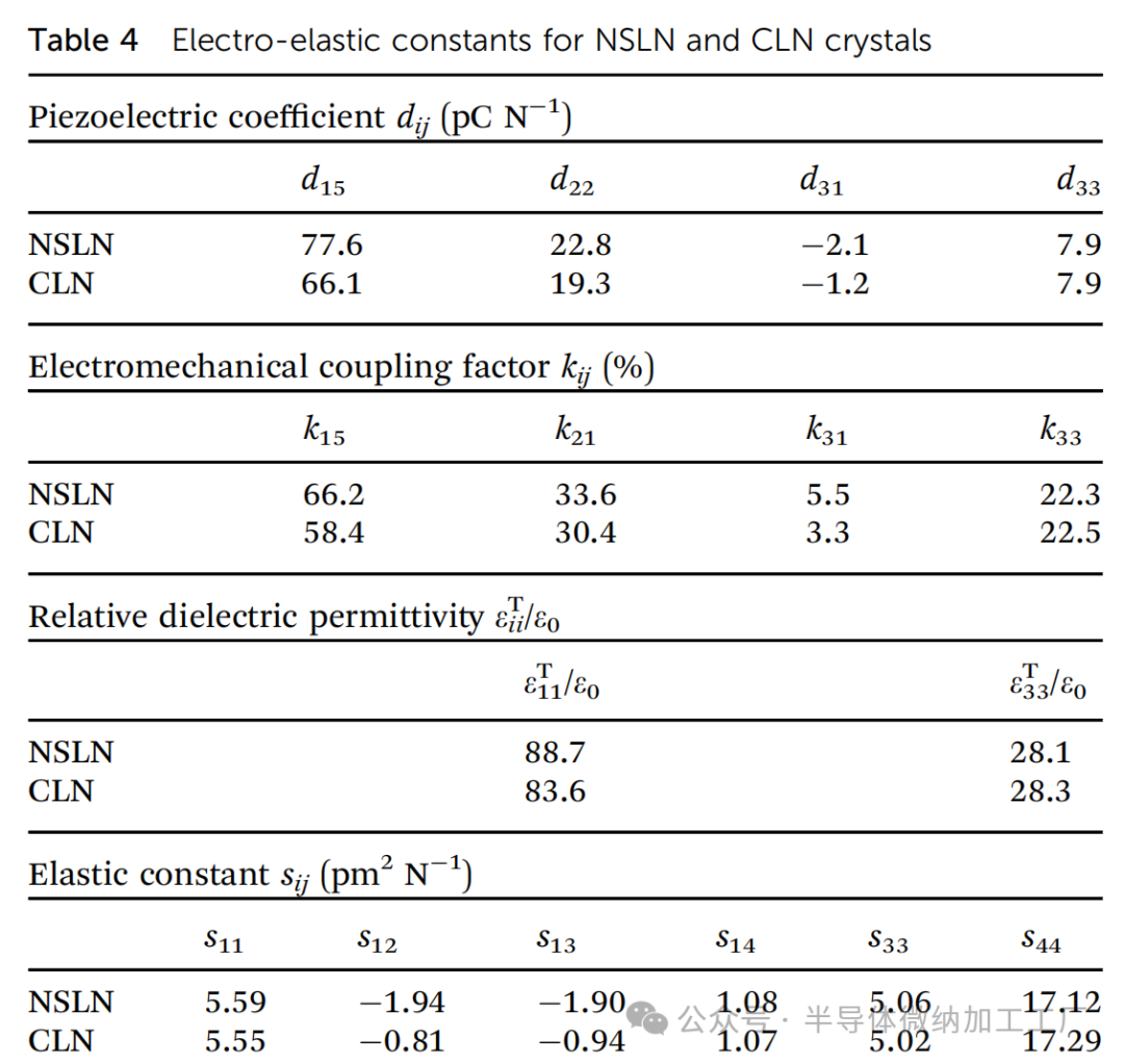 微信图片_20250131205346