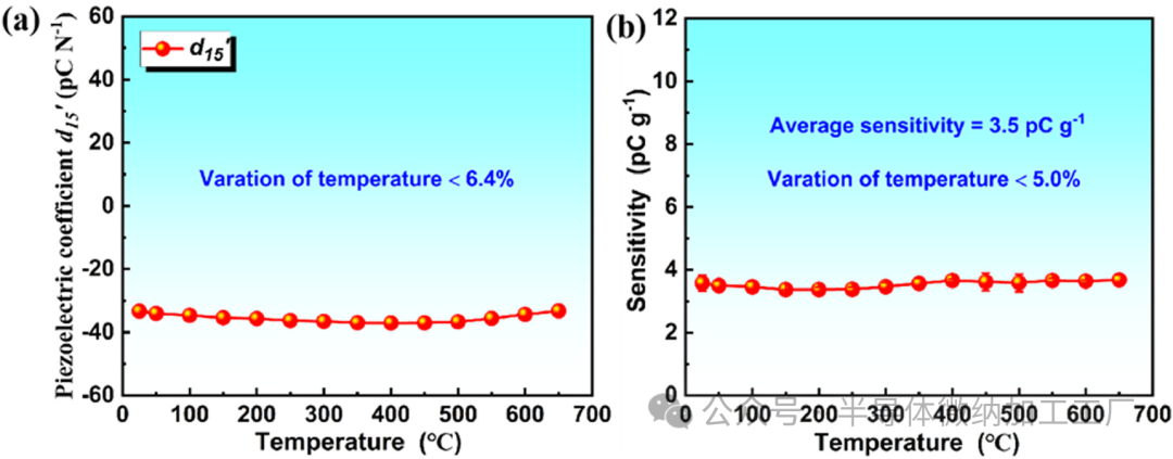 微信图片_20250131205356