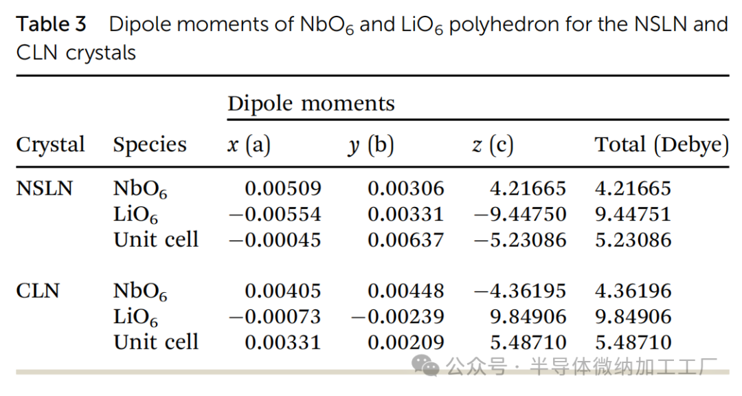 微信图片_20250131205340