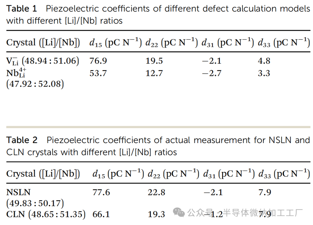 微信图片_20250131205328