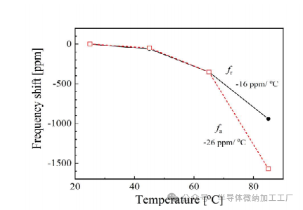 微信图片_20241203103915