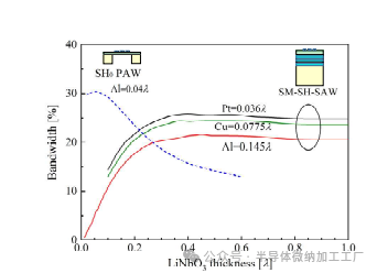 微信图片_20241203103842
