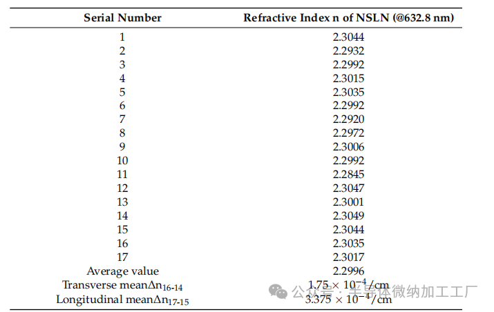 微信图片_20250323192759