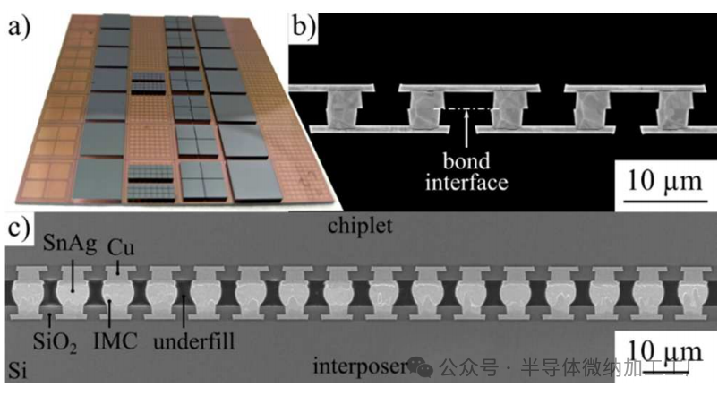 D2W混合键合--芯片集成的精密芯片到晶圆键合技术_新闻中心_上海奥麦达微电子有限公司