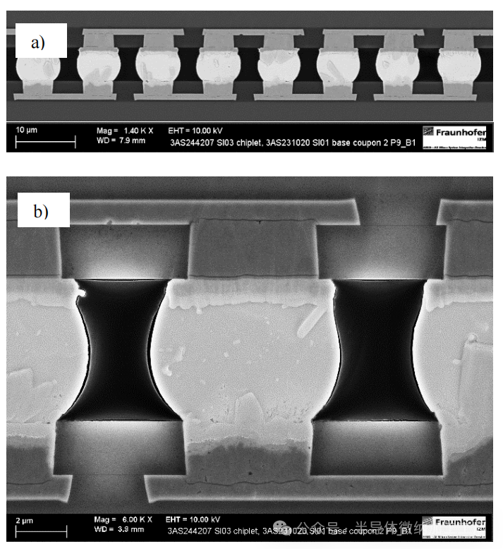 D2W混合键合--芯片集成的精密芯片到晶圆键合技术_新闻中心_上海奥麦达微电子有限公司