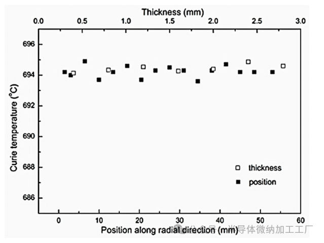 微信图片_20250314110722