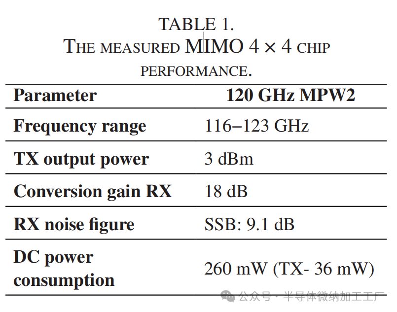 微信图片_20250131204336