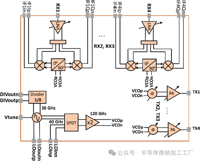 微信图片_20250131204322