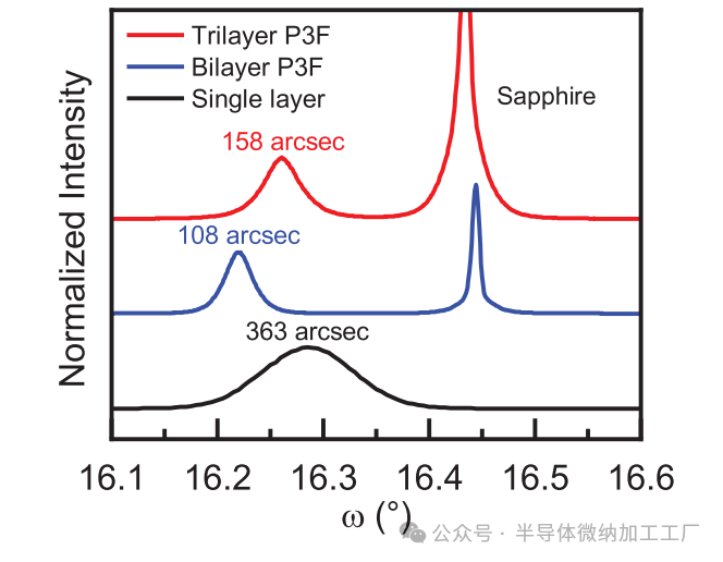 微信图片_2025-06-26_111541_322