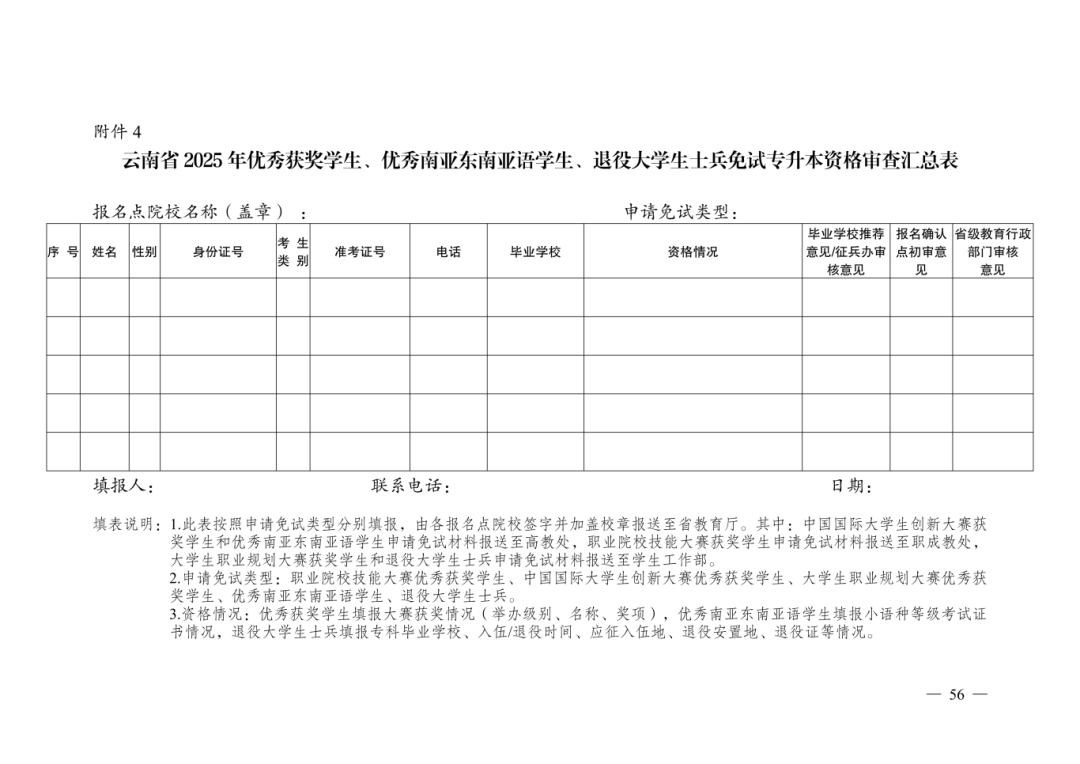 云南省 2025 年普通高等学校专升本免试招生工作办法_13.png