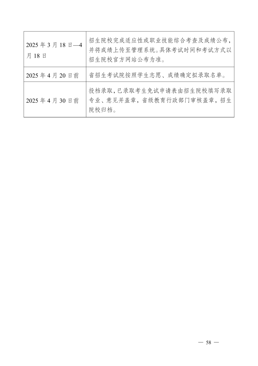 云南省 2025 年普通高等学校专升本免试招生工作办法_15.png