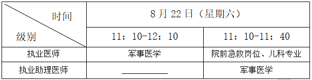 执业医师笔试考点__医师笔试考试时间和地点安排