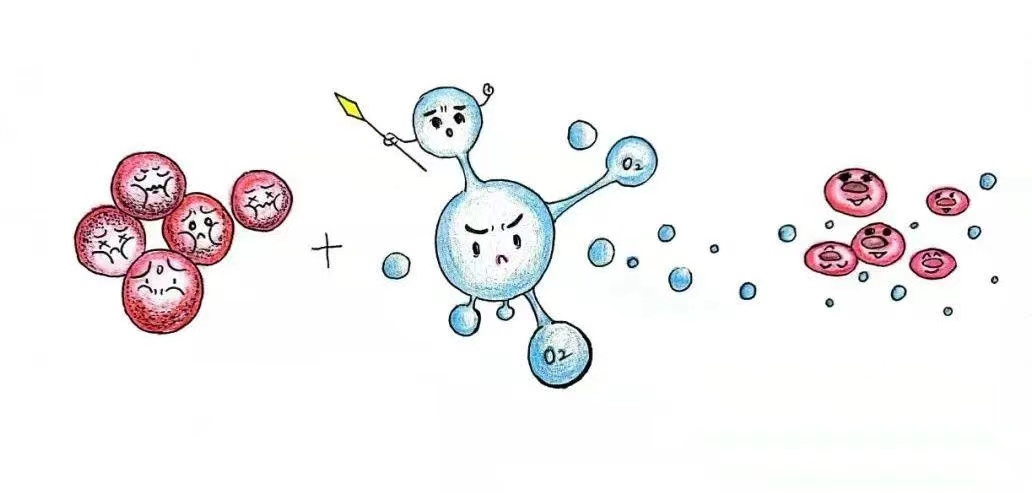 氧疗是什么你知道什么是高压氧治疗吗？_https://www.jmylbn.com_新闻资讯_第4张