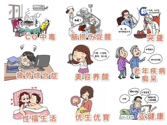 氧疗是什么你知道什么是高压氧治疗吗？_https://www.jmylbn.com_新闻资讯_第5张