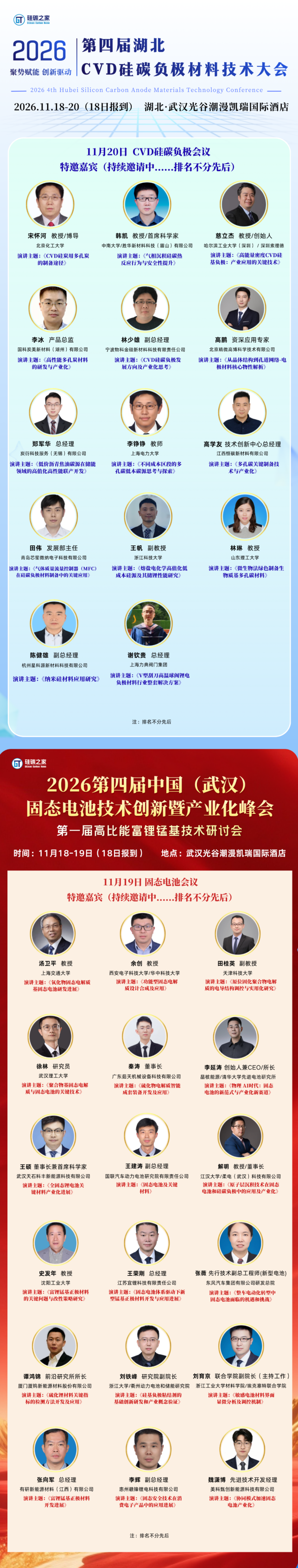 11月硅碳负极参会嘉宾.png