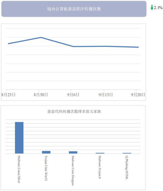 640?wx_fmt=png&from=appmsg#imgIndex=0