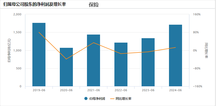 2024年08月26日 股票指数