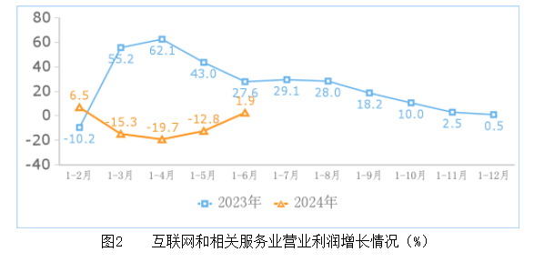 2024年08月26日 股票指数