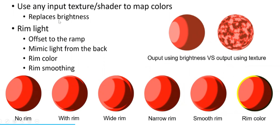 计算机图形学（CG技术）在日本动画制作中的应用