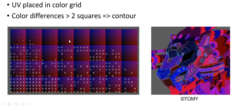 计算机图形学（CG技术）在日本动画制作中的应用