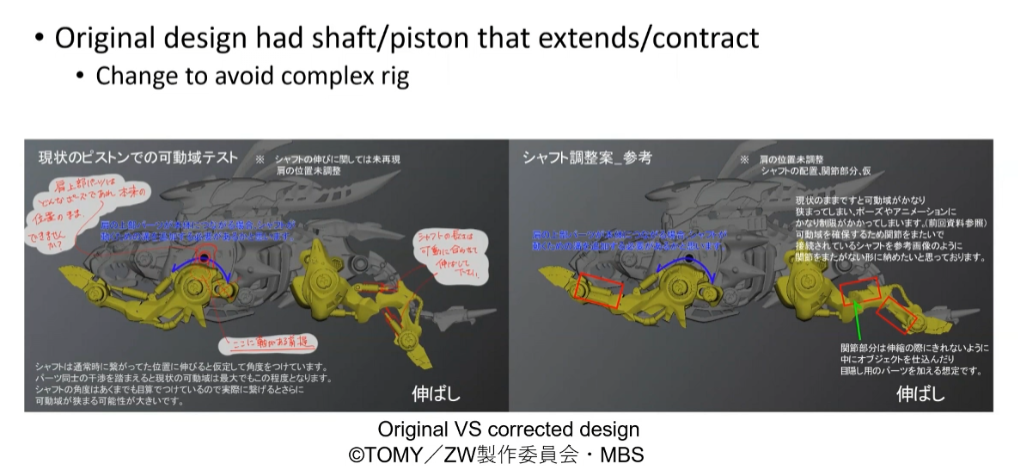 计算机图形学（CG技术）在日本动画制作中的应用