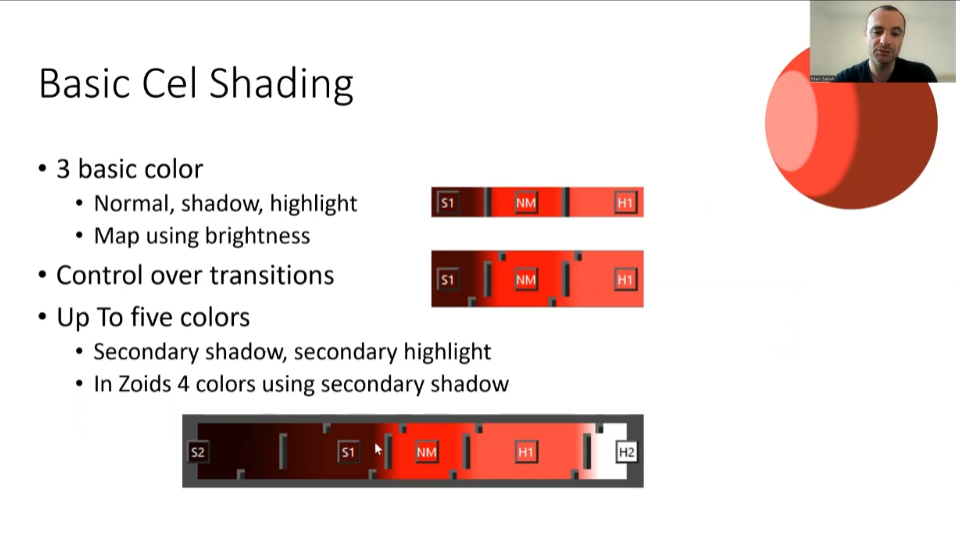 计算机图形学（CG技术）在日本动画制作中的应用