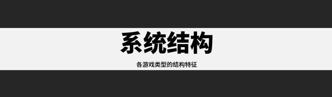 AAA游戏UI特征初探