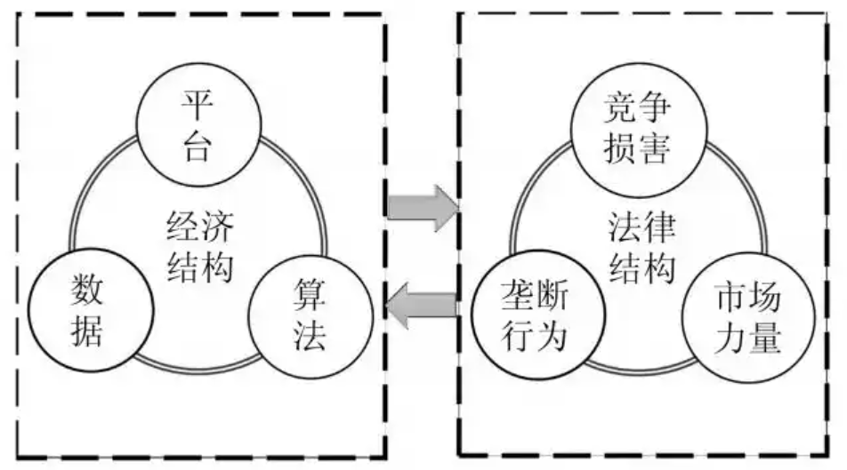 衍生应用是什么意思_衍生品应用领域_USDT在金融衍生品中的应用潜力