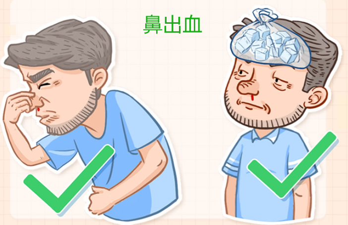 医用绷带怎么绑腹部《应急救援员》五级国家职业资格证书考试学习：外伤处理中5种绷带包扎方法、外伤止血方法及注意事项、气道异物梗阻的紧急处理等_https://www.jmylbn.com_新闻资讯_第2张