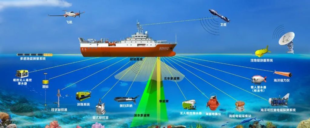 海洋磁力测量全流程解决方案：SeaSPY2 磁力仪与 BOB/BAM 软件技术解析