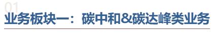 全国认证认可信息统一查询平台更新获证组织CNAS标识筛选条件插图3