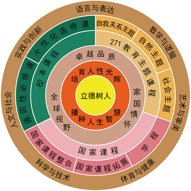 2024年青島理工大學(xué)錄取分?jǐn)?shù)線（所有專業(yè)分?jǐn)?shù)線一覽表公布）_青島理工入取分?jǐn)?shù)線_青島理工學(xué)2020錄取分?jǐn)?shù)線