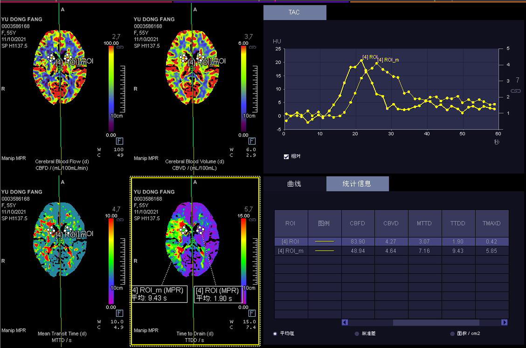 病历夹什么径技·第152期｜串联营病历夹：川陕大营_https://www.jmylbn.com_新闻资讯_第44张