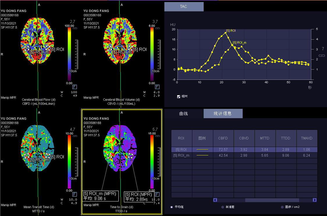 病历夹什么径技·第152期｜串联营病历夹：川陕大营_https://www.jmylbn.com_新闻资讯_第45张