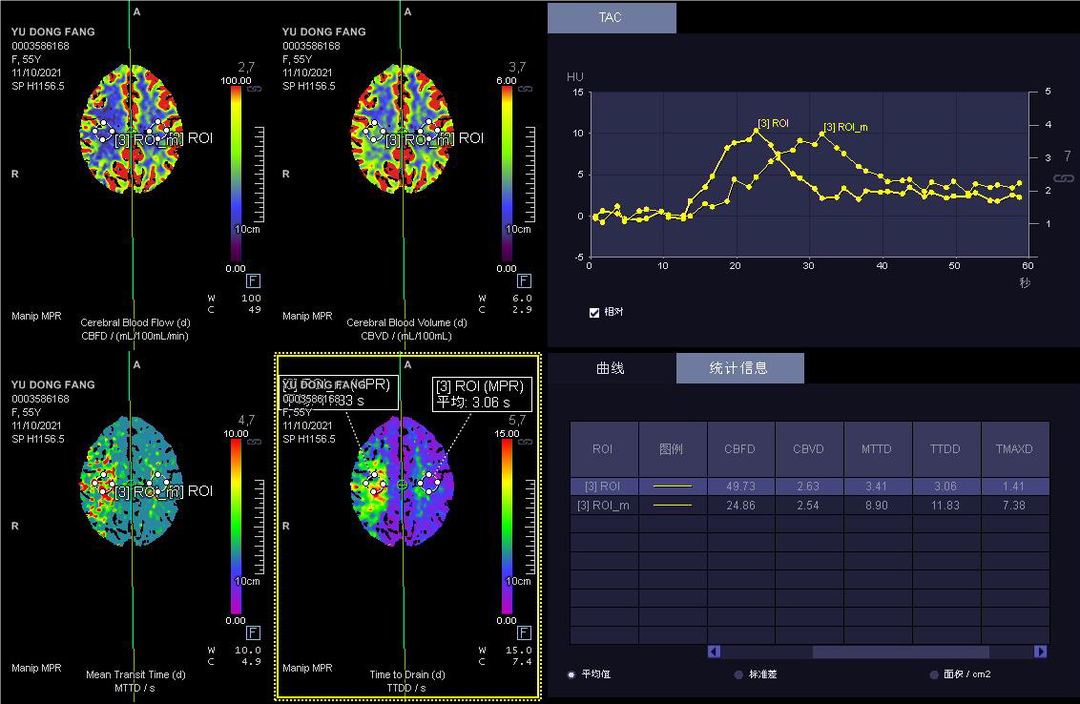病历夹什么径技·第152期｜串联营病历夹：川陕大营_https://www.jmylbn.com_新闻资讯_第43张