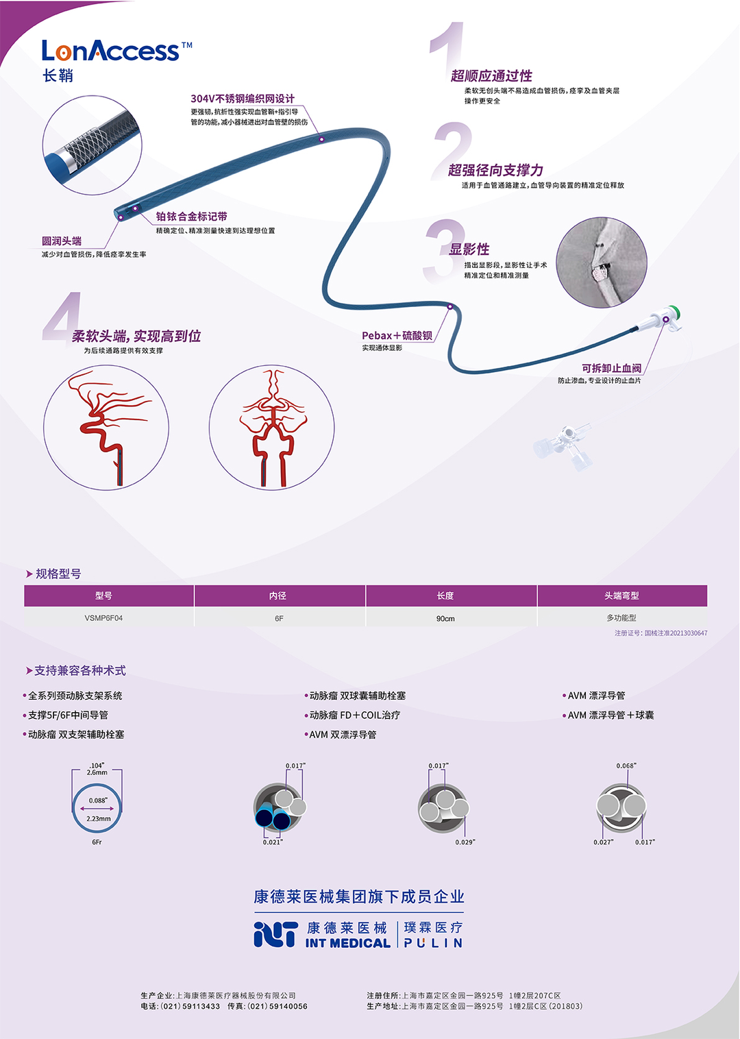 动脉长鞘怎么置入【康德莱医械】经桡介入LA长鞘+Sim II通路组合处理颈内动脉狭窄_https://www.jmylbn.com_新闻资讯_第23张