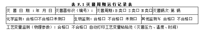 口腔种植手术包怎么打【案件直击】南安某口腔诊所不按规定对口腔种植手术器械严格执行消毒隔离制度案_https://www.jmylbn.com_新闻资讯_第6张