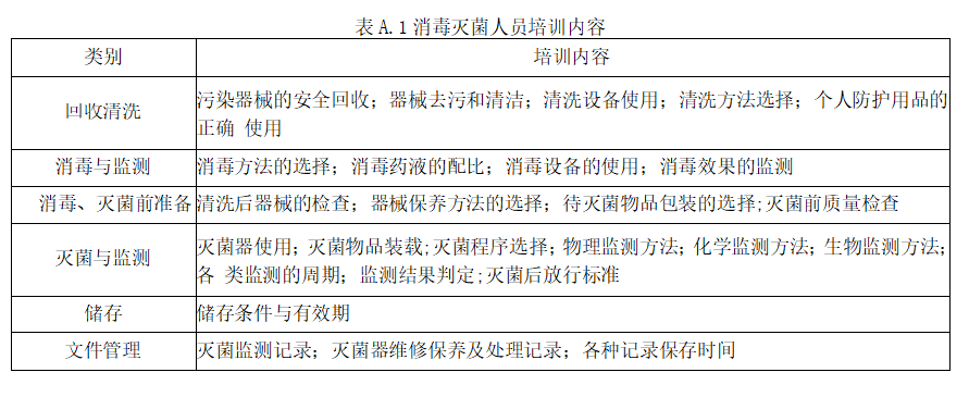 口腔种植手术包怎么打【案件直击】南安某口腔诊所不按规定对口腔种植手术器械严格执行消毒隔离制度案_https://www.jmylbn.com_新闻资讯_第1张
