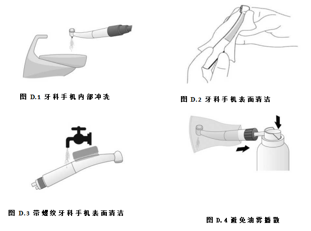 口腔种植手术包怎么打【案件直击】南安某口腔诊所不按规定对口腔种植手术器械严格执行消毒隔离制度案_https://www.jmylbn.com_新闻资讯_第3张