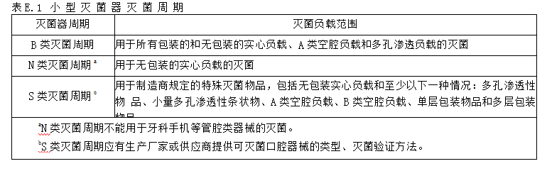 口腔种植手术包怎么打【案件直击】南安某口腔诊所不按规定对口腔种植手术器械严格执行消毒隔离制度案_https://www.jmylbn.com_新闻资讯_第5张