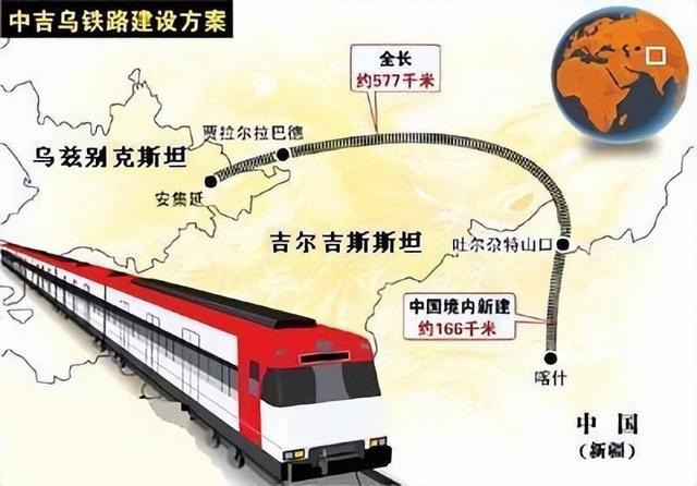 中吉乌铁路重点控制性工程开工建设(图5)