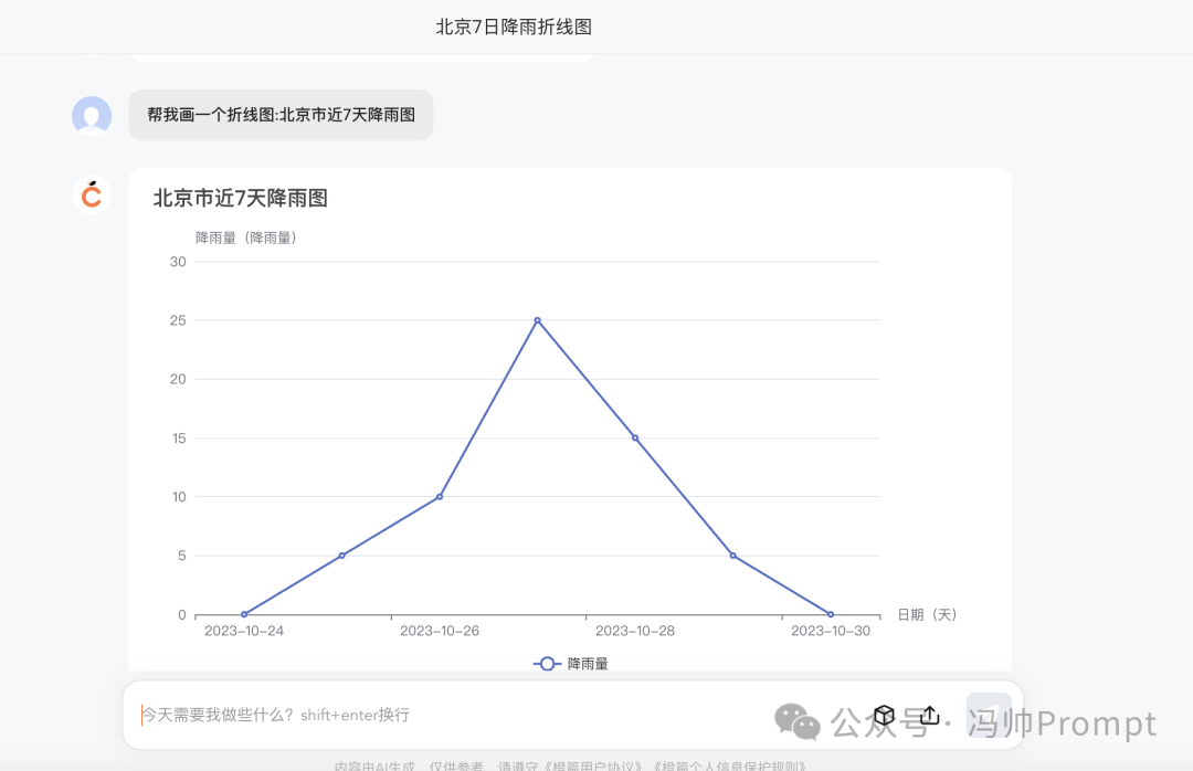 AI工具：别再只使用Kimi了，这个工具比Kimi强10倍，一键生成10万字长文！