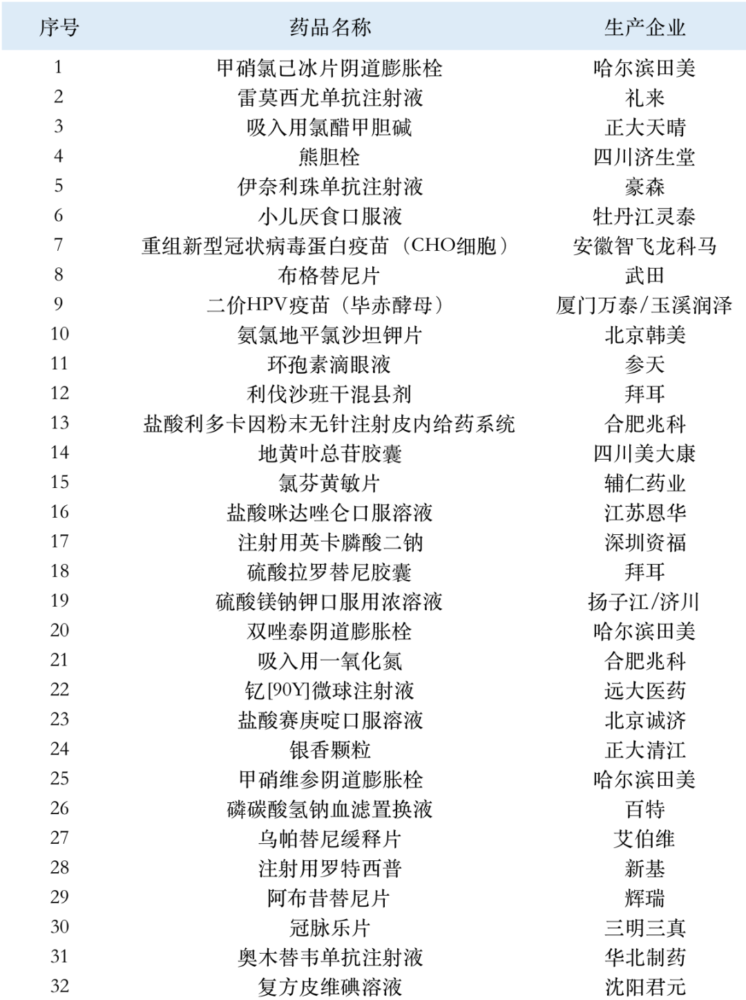圖片 圖片