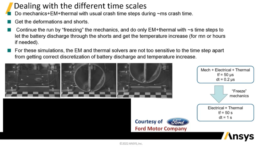 从单电芯的挤压、针刺测试到整车碰撞仿真的热失控分析的图8