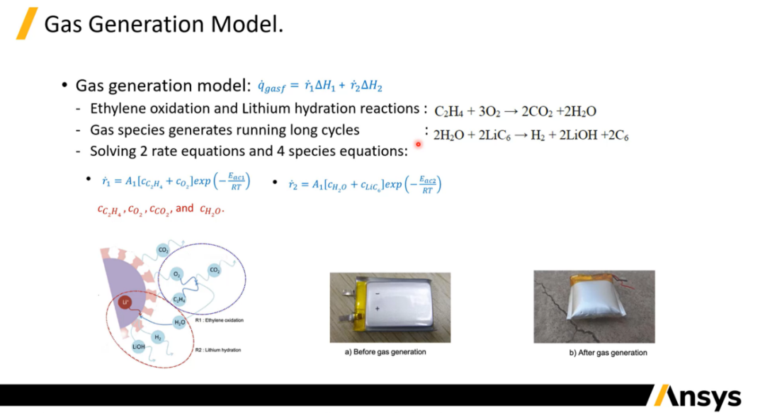 LS-DYNA中锂电池的电化学-热-结构耦合挤压、针刺模型的图12