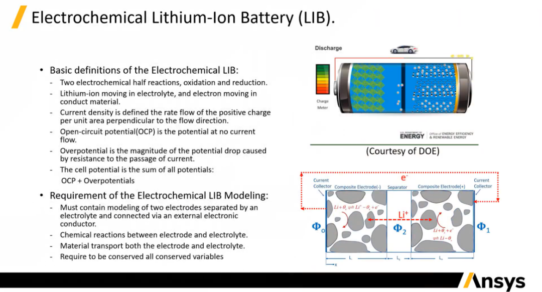 LS-DYNA中锂电池的电化学-热-结构耦合挤压、针刺模型的图2
