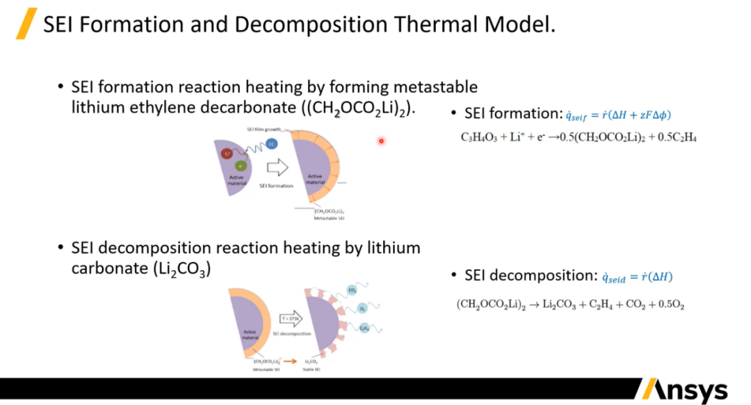LS-DYNA中锂电池的电化学-热-结构耦合挤压、针刺模型的图9