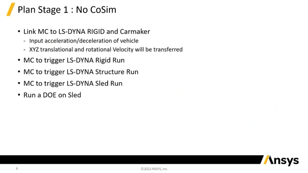 使用LS-DYNA/CarMaker/Model Center联合仿真方法进行ADAS事件前后的汽车乘员保护的图5