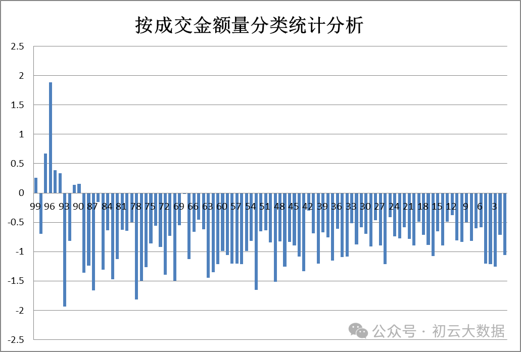 2024年04月23日 西部矿业股票