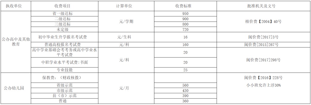 福建